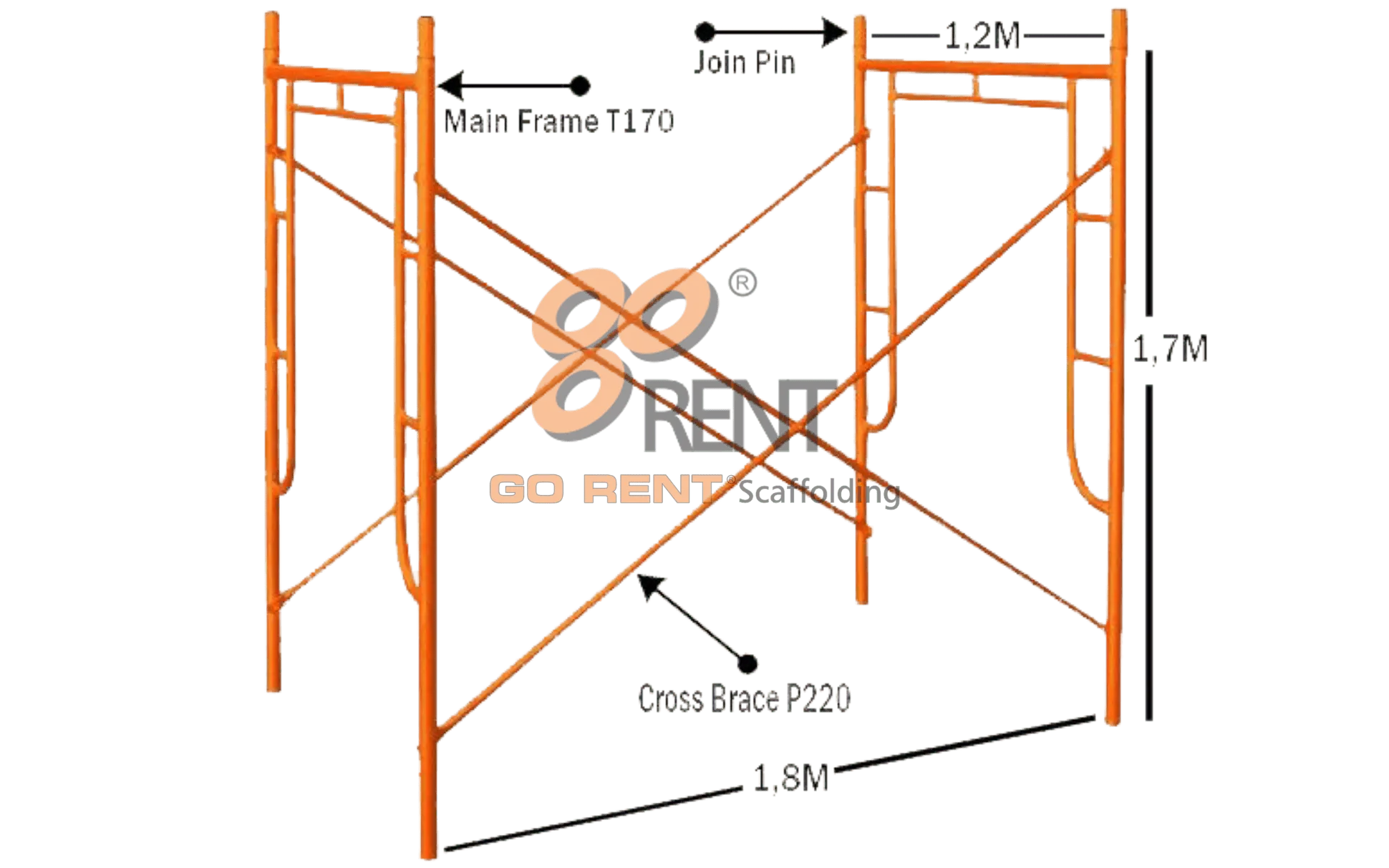 1 Set Scaffolding